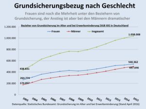 Bild-01