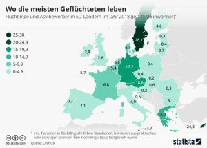 Wo die meisten Geflüchteten leben Aktionen