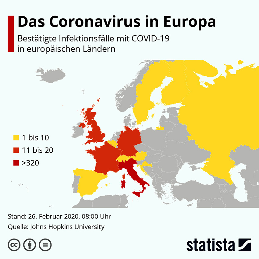 Das Coronavirus In Europa Rantlos