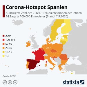 Corona-Hotspot Spanien Aktionen