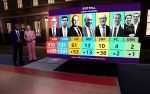 Politik: Experiment gescheitert
